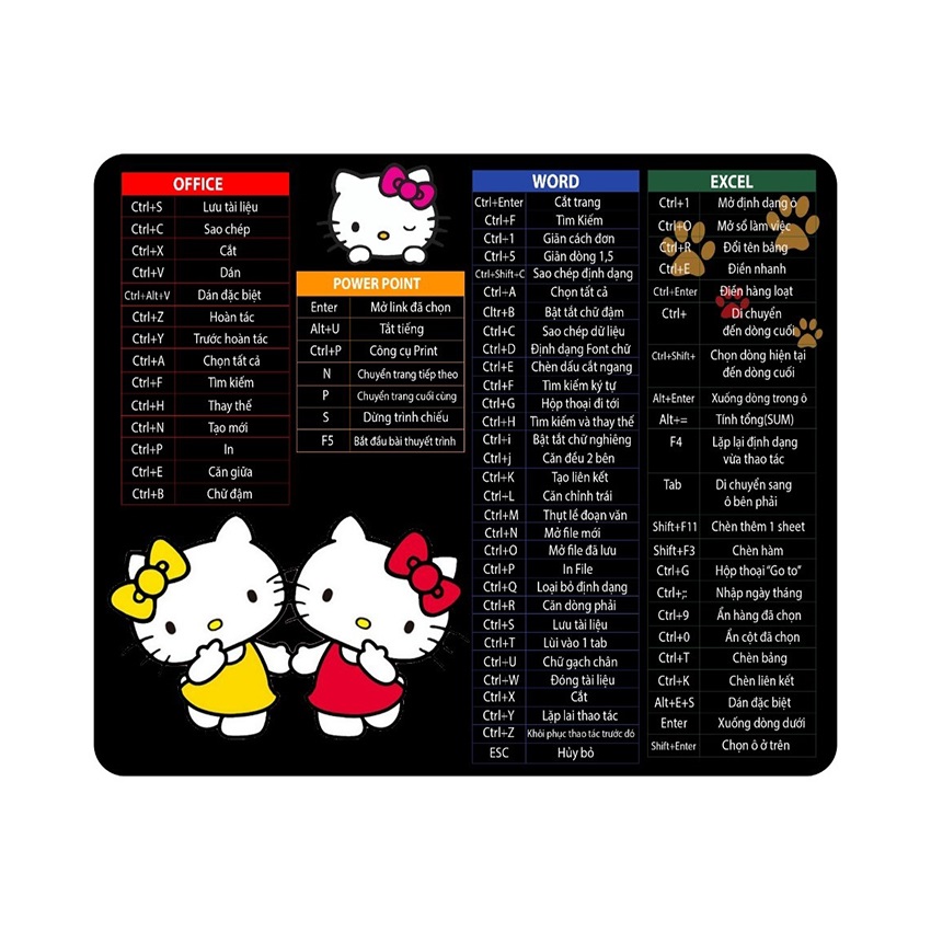 Bàn di chuột công thức văn phòng 25 x 30cm màu đen