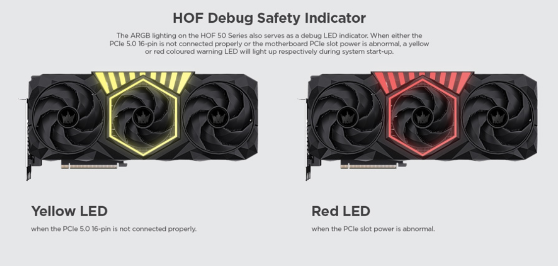 HOF-Debug-Safety-Indicator